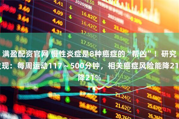 满盈配资官网 慢性炎症是8种癌症的“帮凶”!研究发现:每周运动117~500分钟,相关癌症风险能降21%